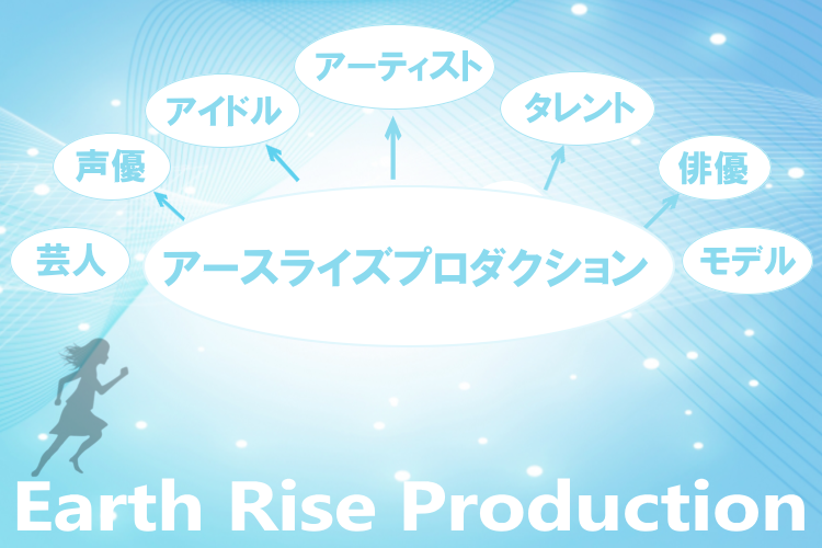 cropped-earthrise-top1-mobile.png